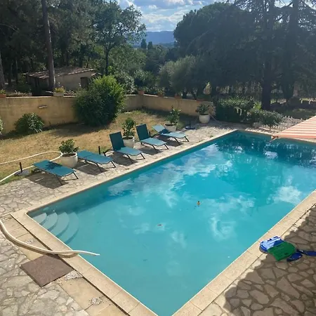 Chateau Le Perchoir Μοντελιμάρ